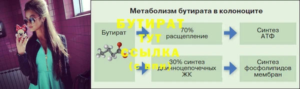 кокаин VHQ Богородицк